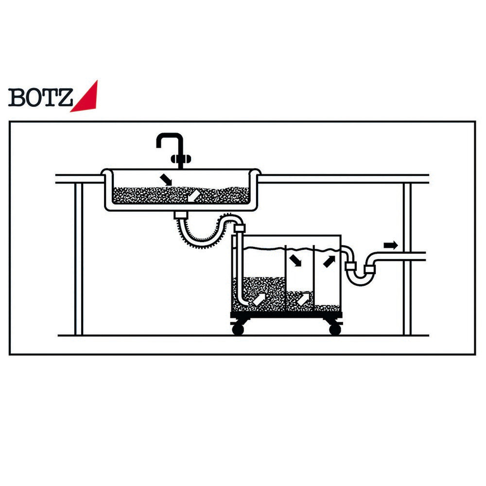 Cover for Botz clarifier