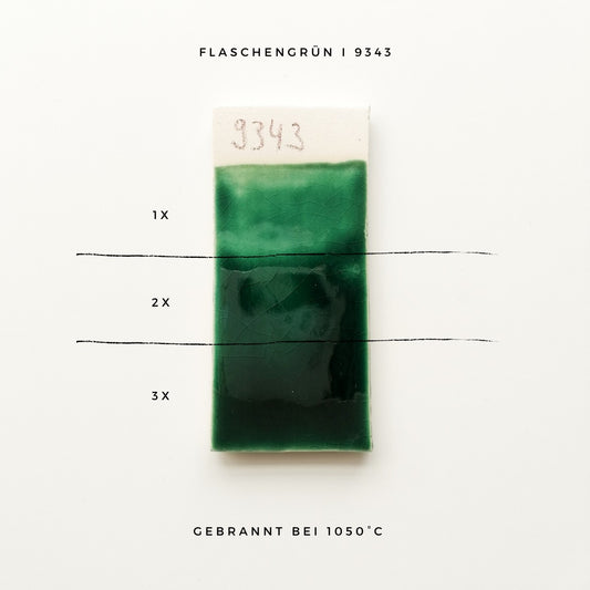 Botz 9343 Grüne Flasche Flüssigglasur - 200 ml