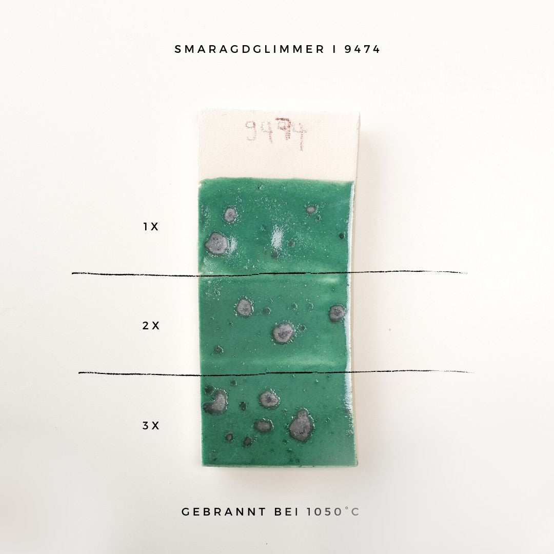 Botz 9474 Emerald Shiny Liquid Glaze - 200 ml