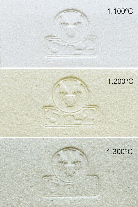 Clay SiO2 PRAF White 40% 0-0.5mm fireclay - 12.5 kg