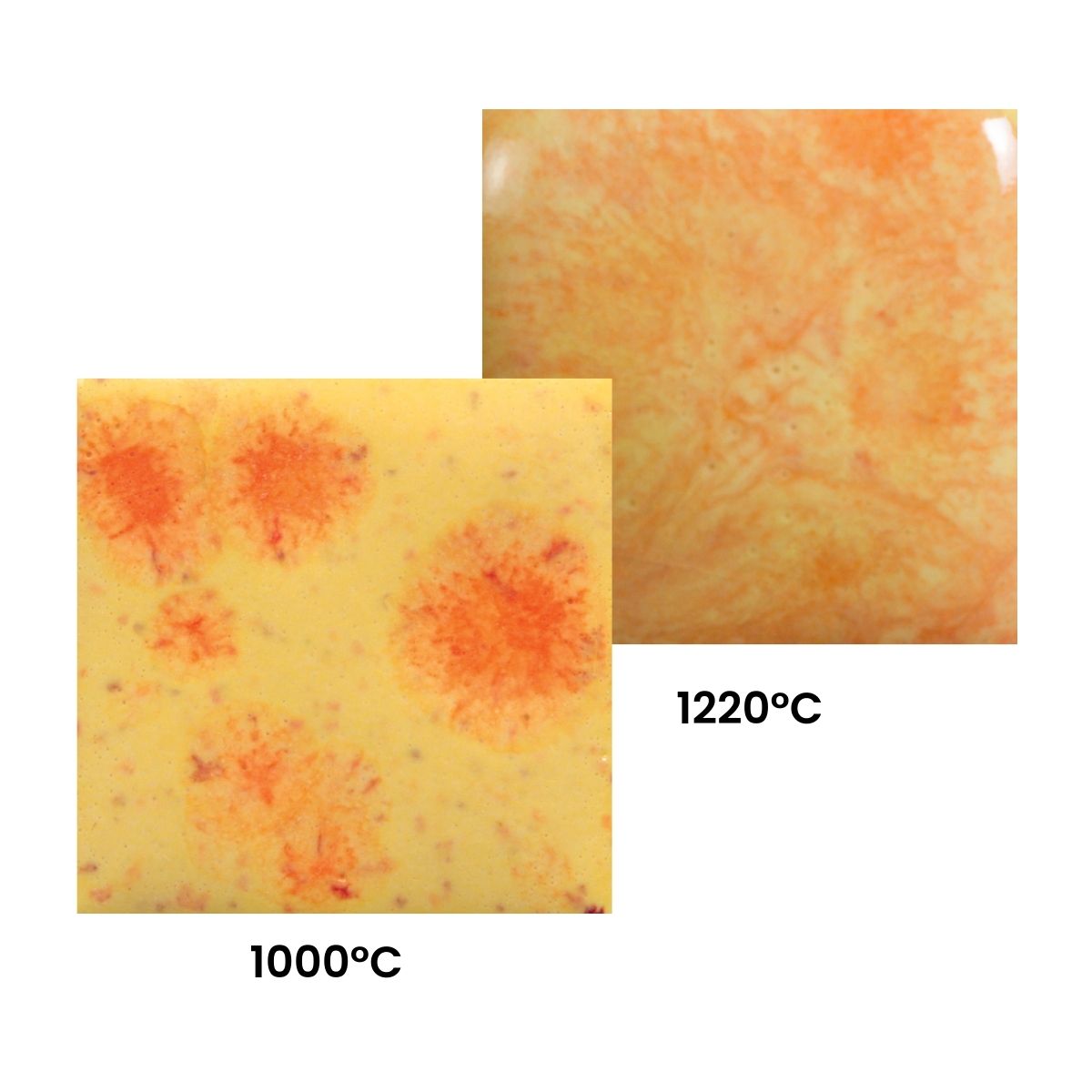 Mayco Jungle Gems „Citrus Splash“ 118 ml