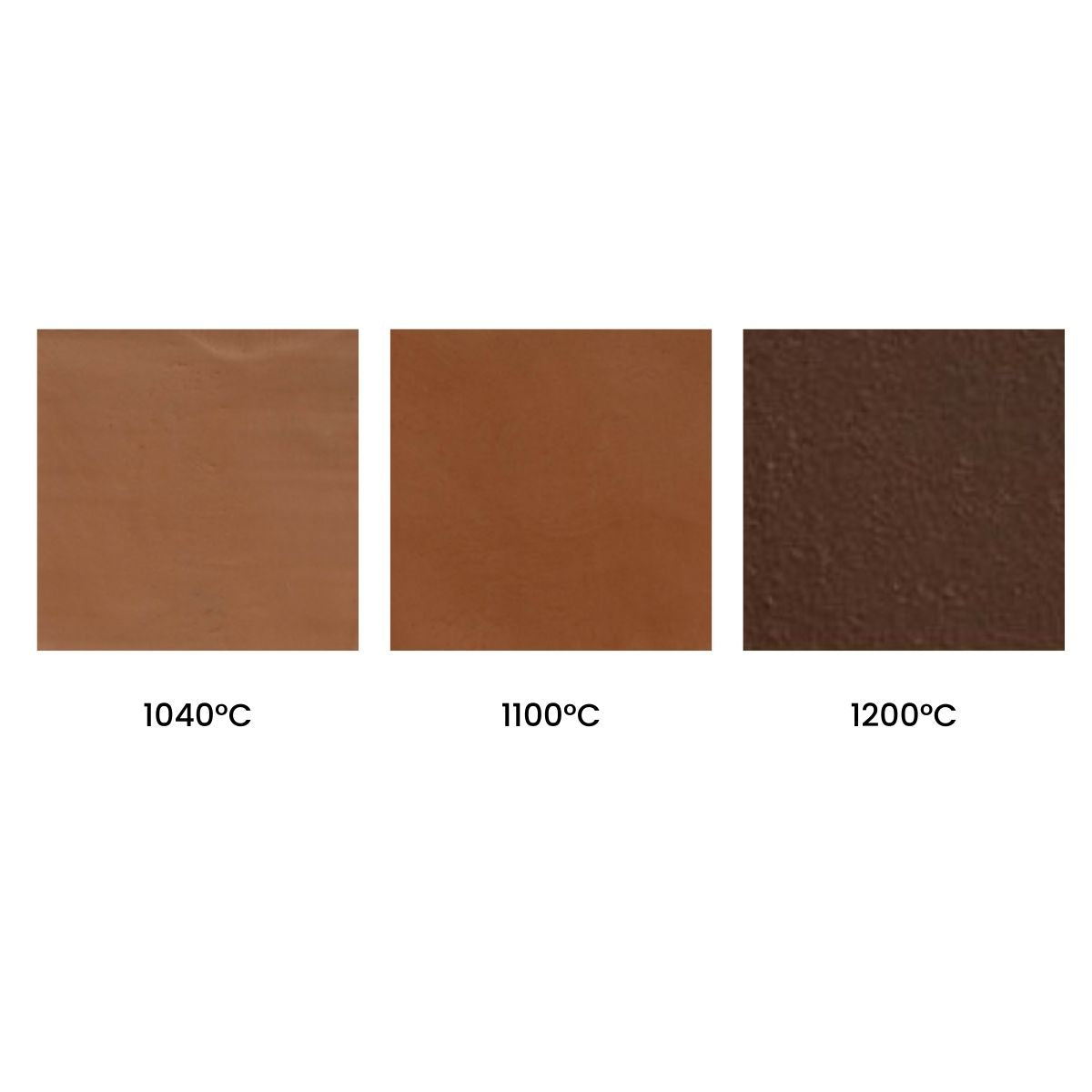 Glina Sibelco nr 2502 - czerwona, 10 kg