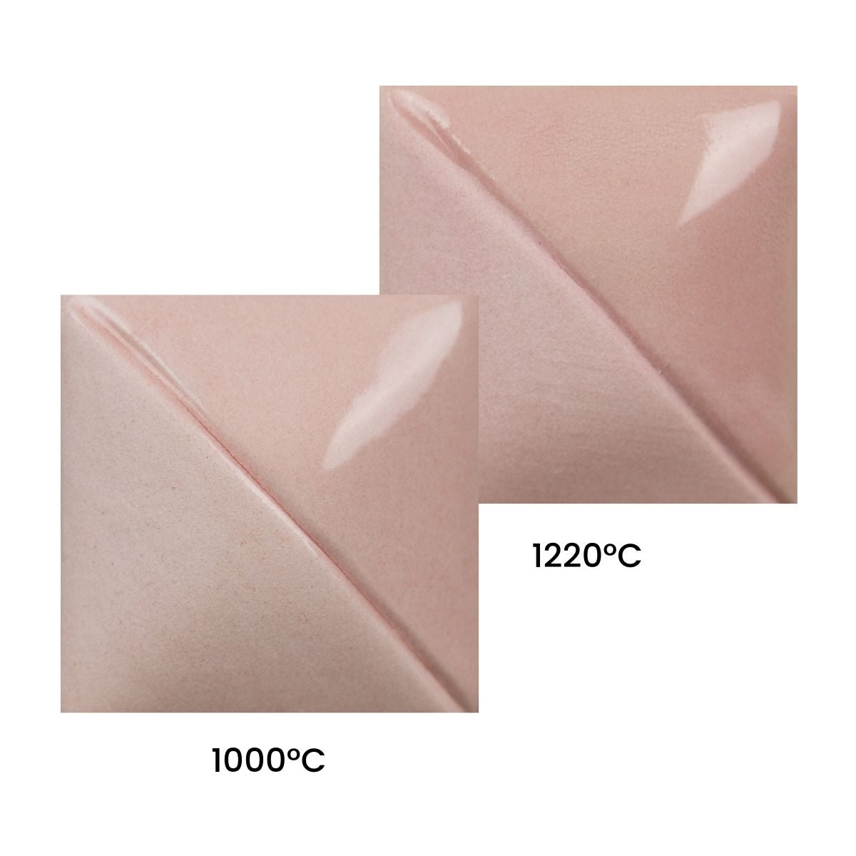 Mayco Fundamentals Underglaze Pink Pink - 59 ml