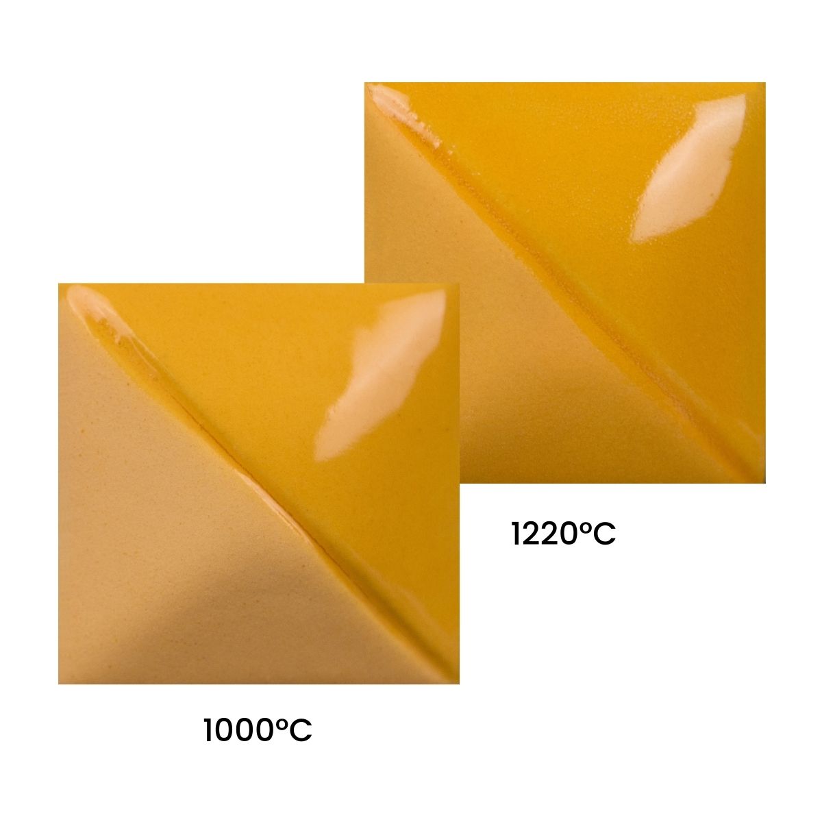 Mayco Fundamentals Underglaze Squash Yellow - 59 ml