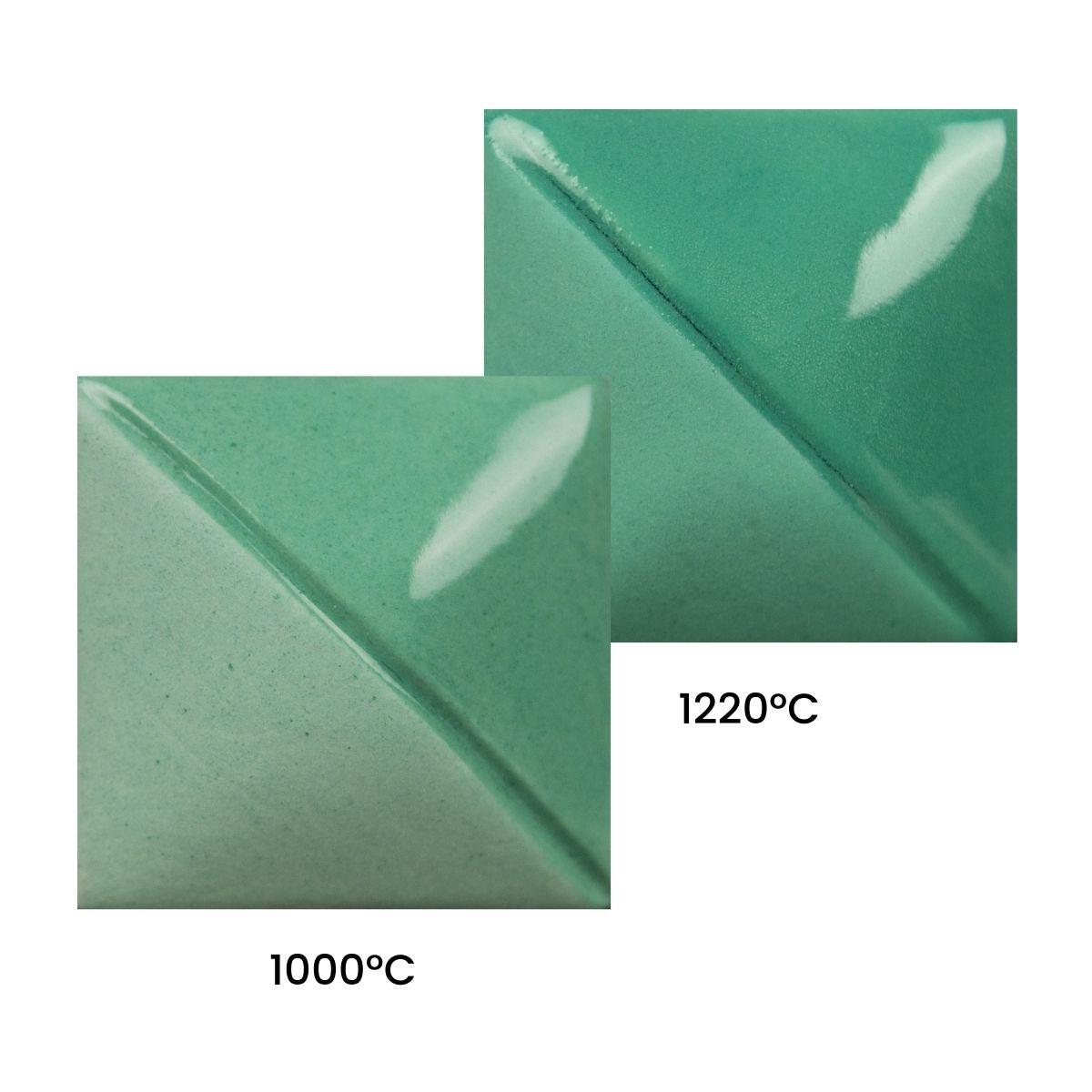 Mayco Fundamentals Unterglasur-Jade - 59 ml