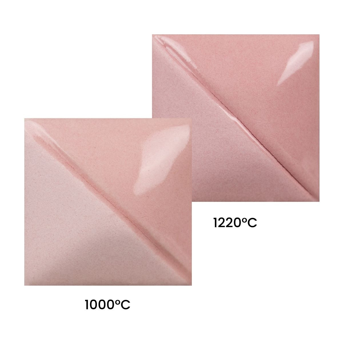 Mayco Fundamentals Underglaze Blush - 59 ml