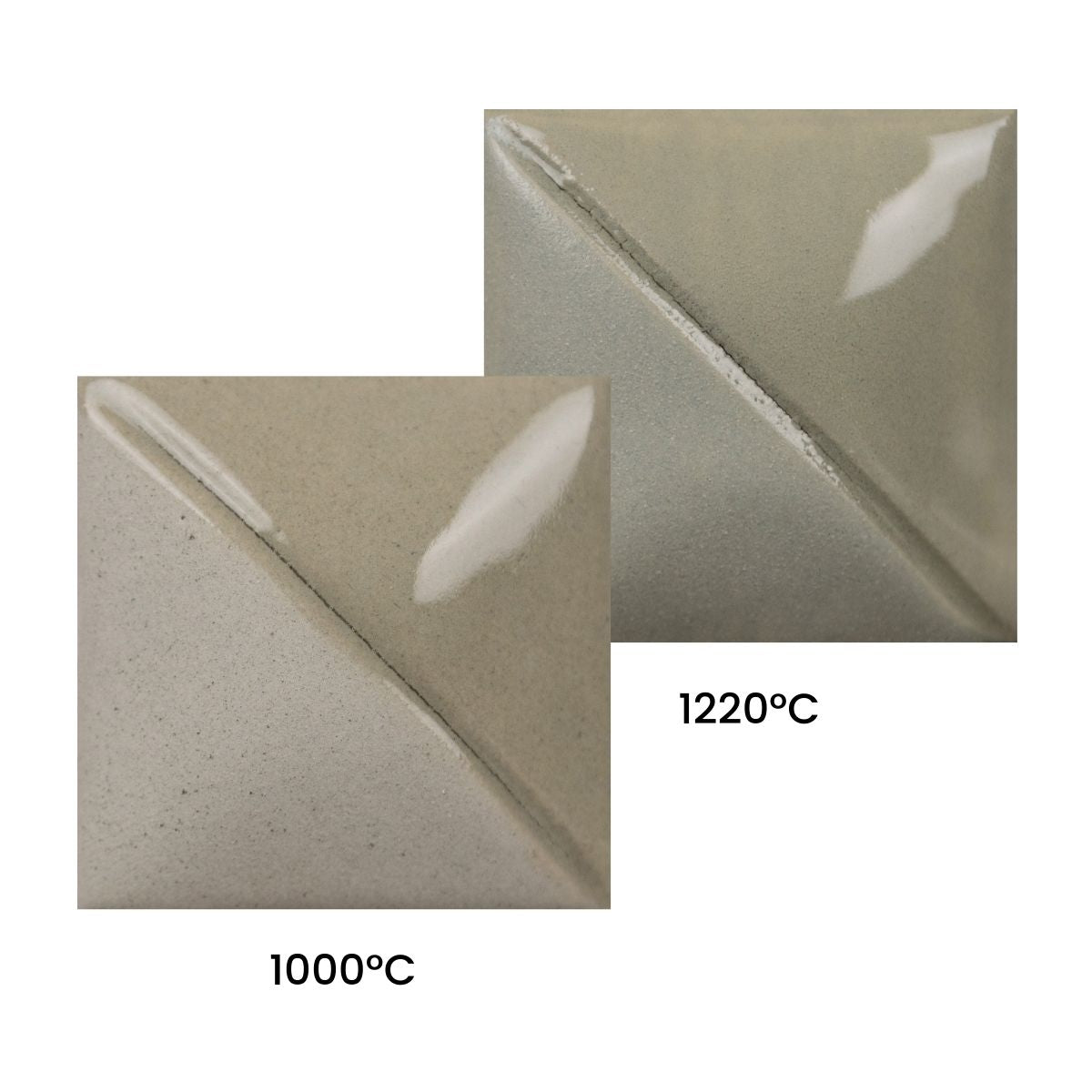 Mayco Fundamentals Unterglasurzement - 59 ml