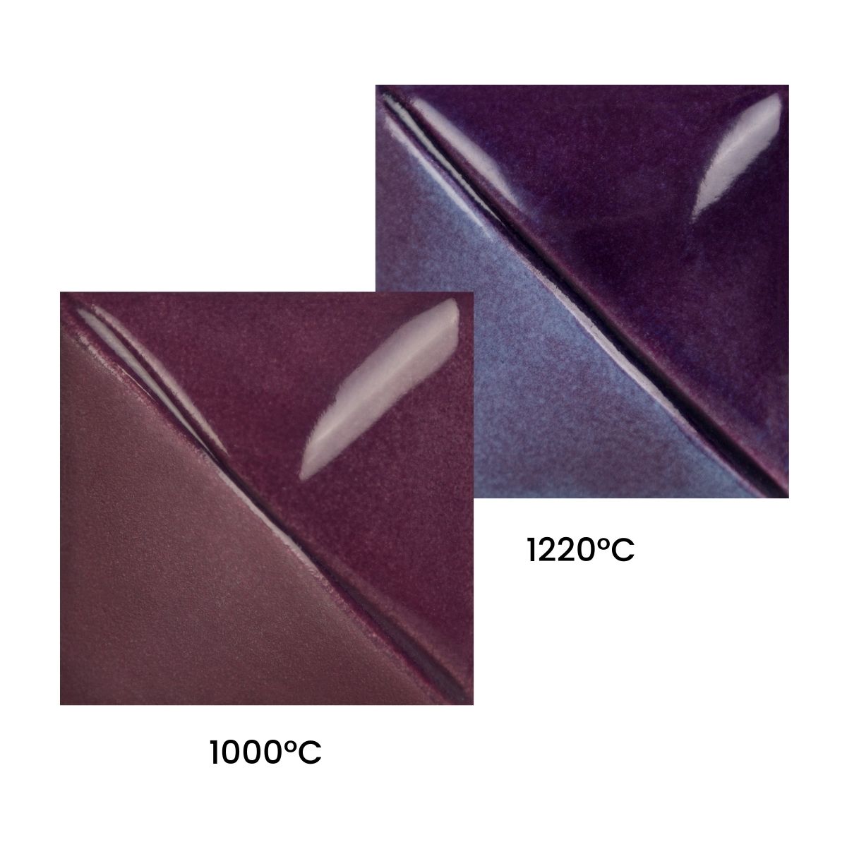 Mayco Fundamentals Underglaze Plum - 59 ml