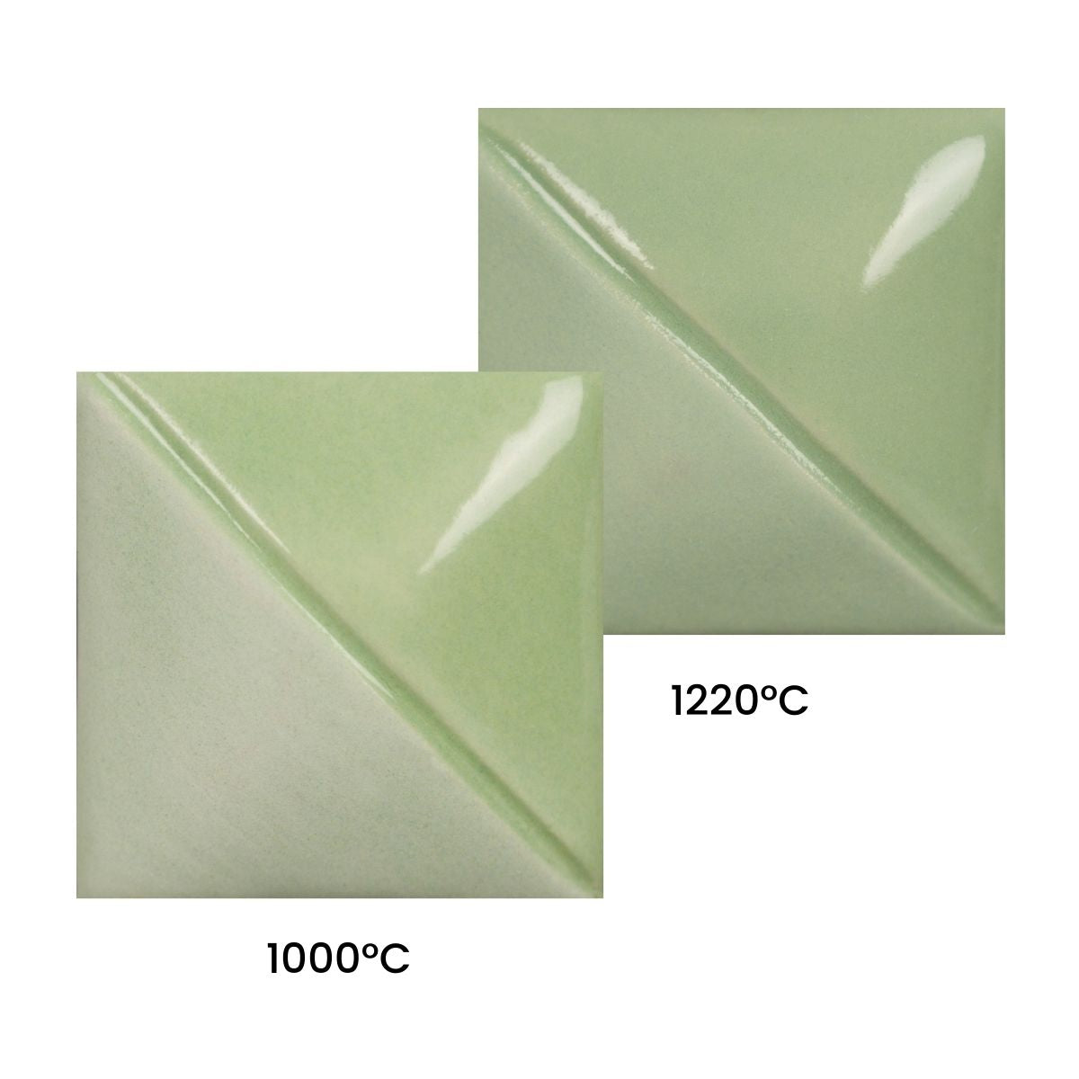 Mayco Fundamentals Underglaze Eucalyptus - 59 ml