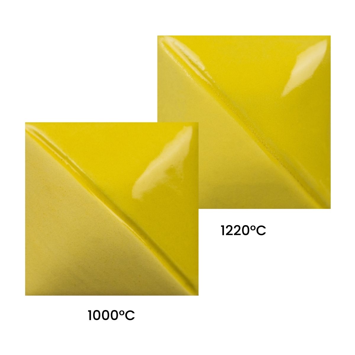 Mayco Fundamentals Unterglasurgelb Hellgelb - 59 ml