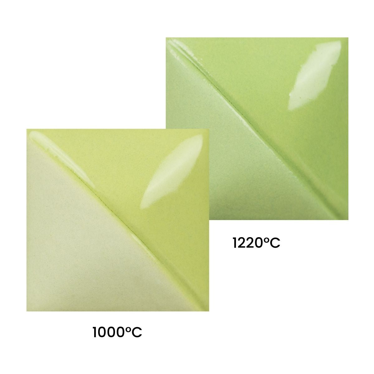 Mayco Fundamentals Underglaze Apple Green - 59 ml