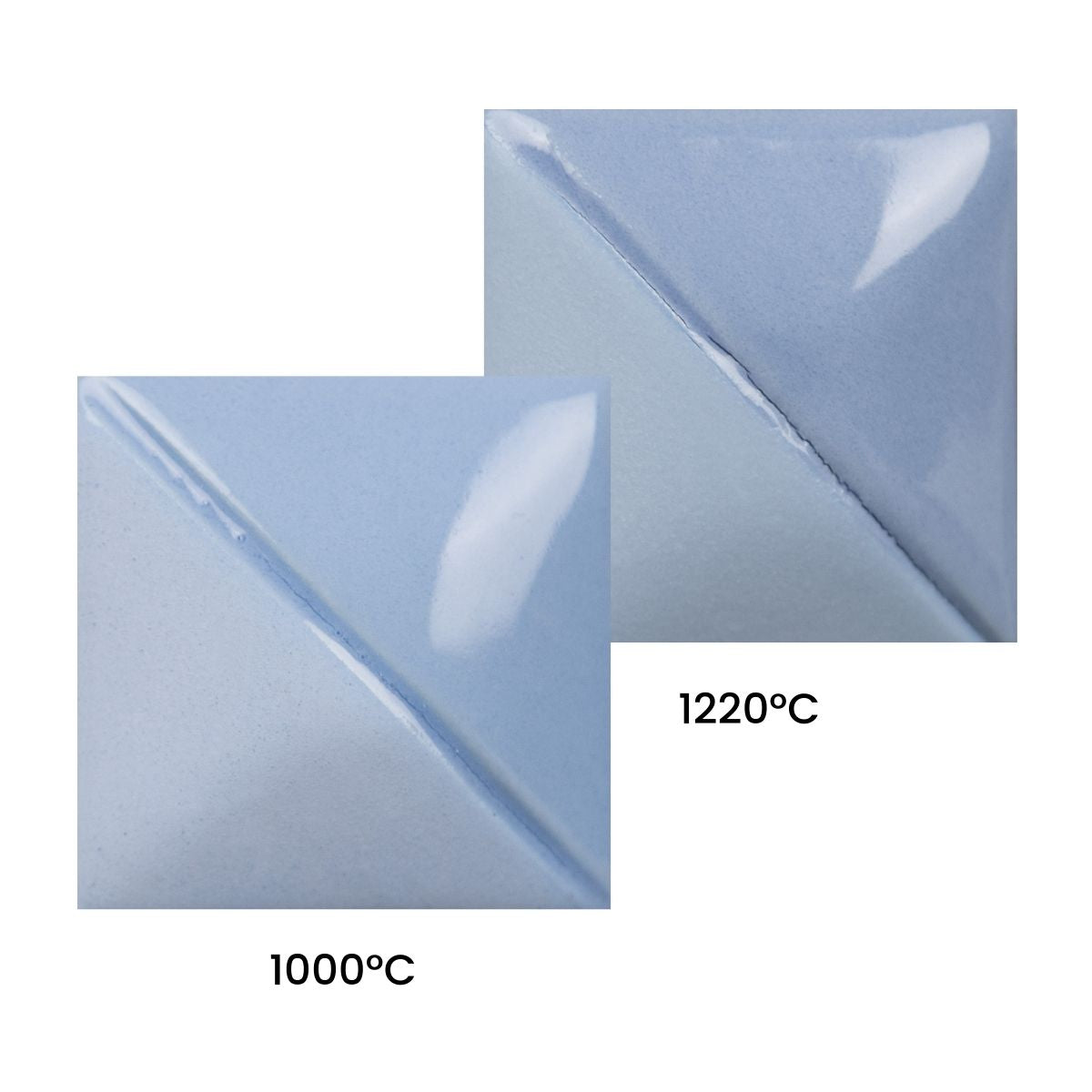 Mayco Fundamentals Unterglasur-Wedgewood-Blau - 59 ml