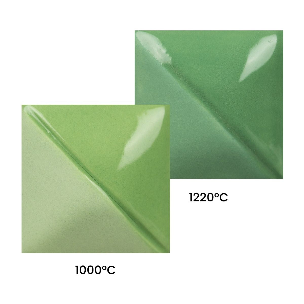 Mayco Fundamentals Underglaze Green Mist - 59 ml