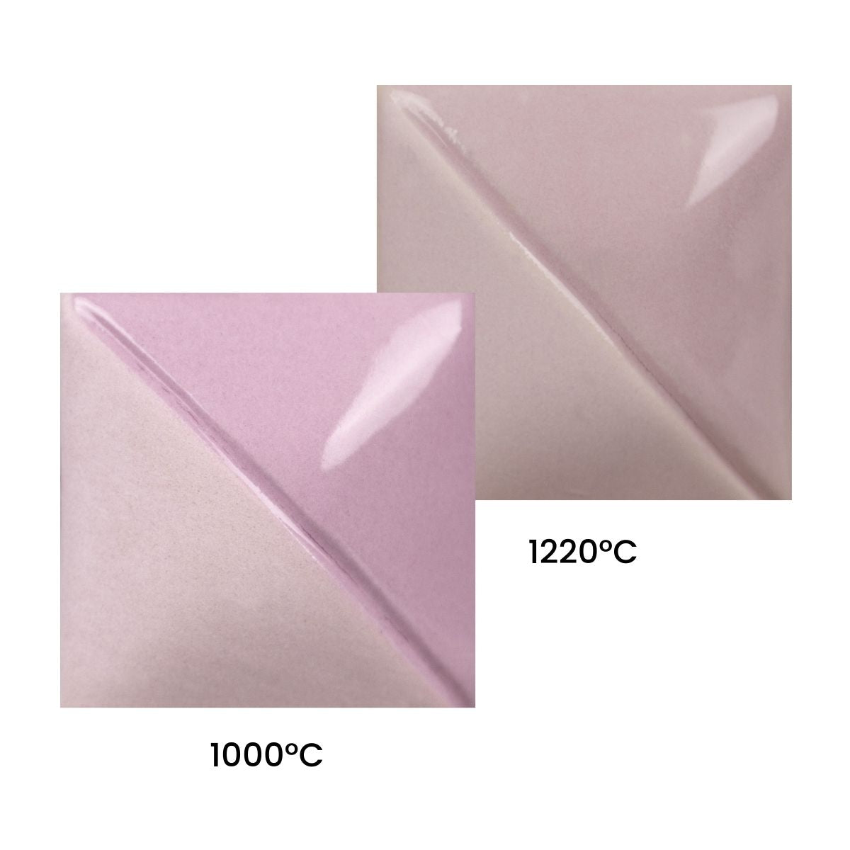 Mayco Fundamentals Unterglasur Flieder - 59 ml