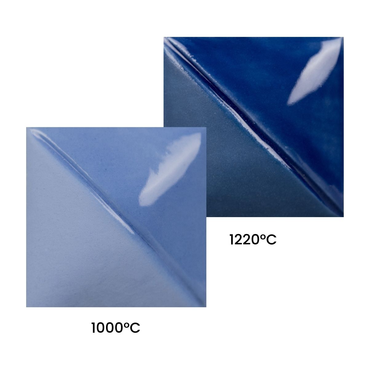 Mayco Fundamentals Underglaze Bright Blue - 59 ml