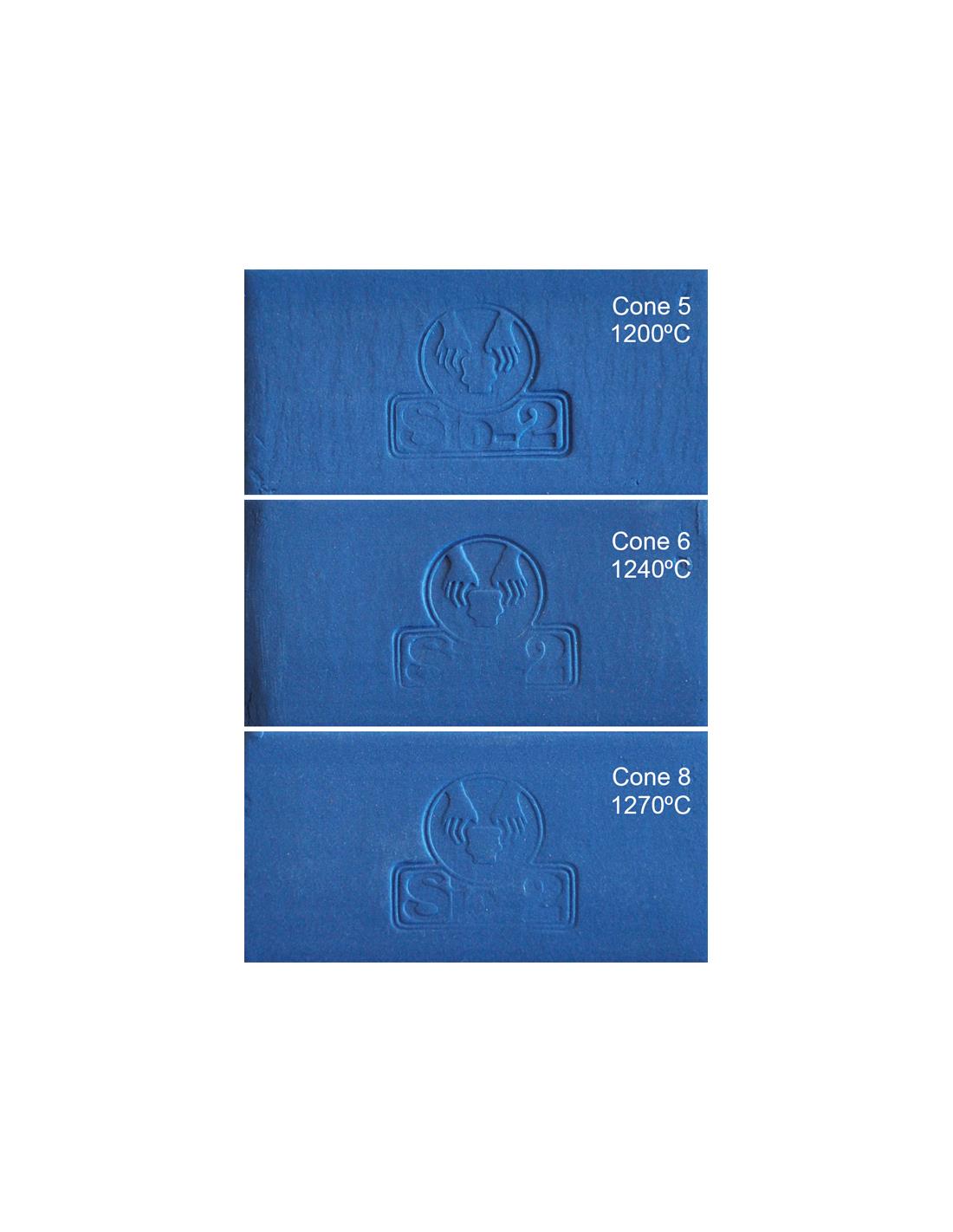 Porcelana Plastyczna SIO2 Upsala Niebieska 5 kg