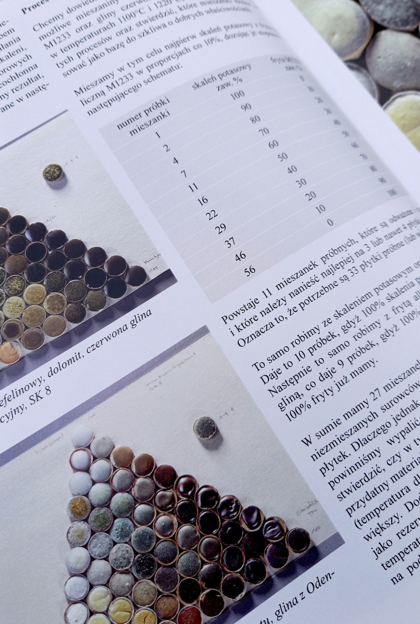 Szkliwa ceramiczne Część 1 i 2
