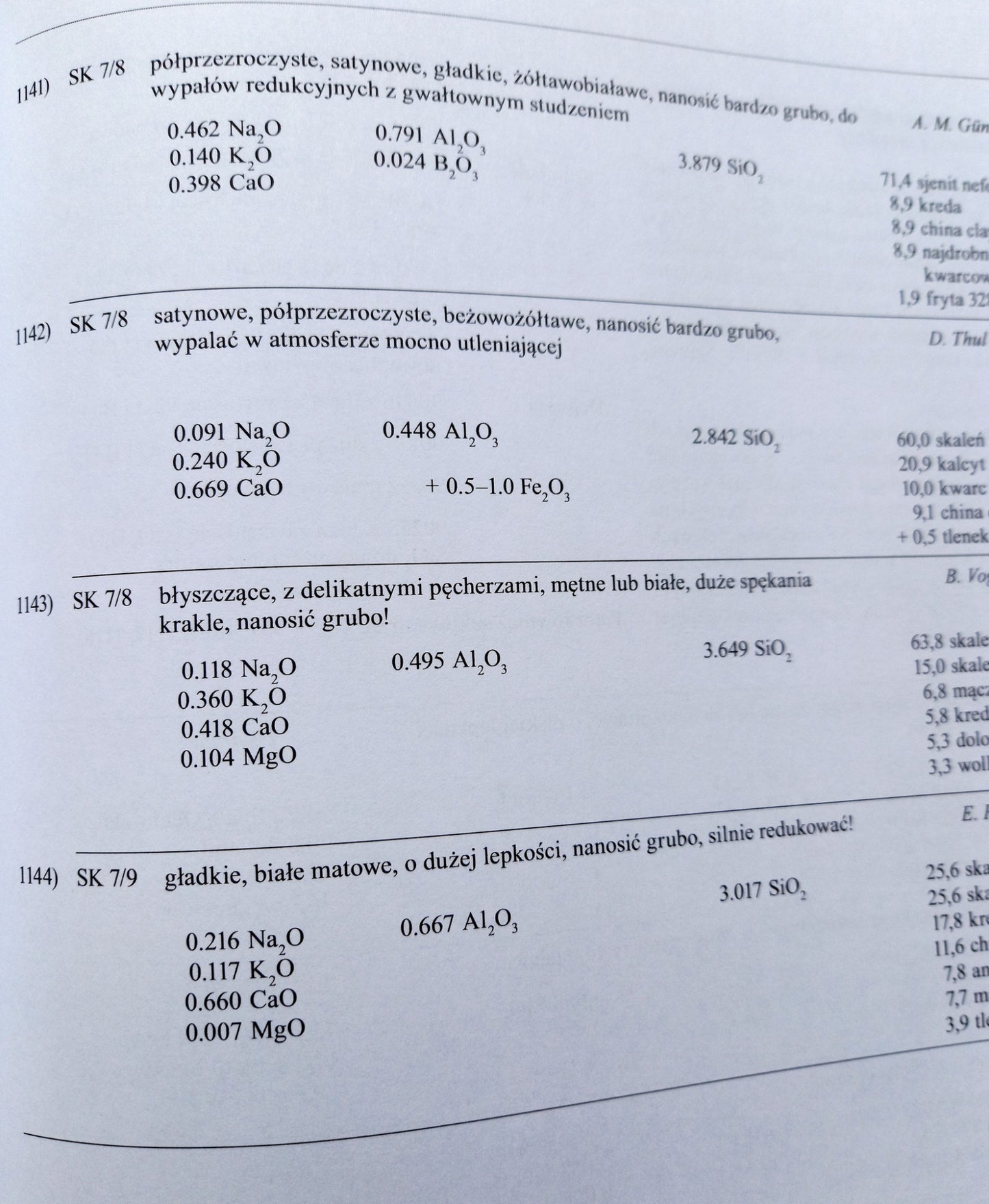 Szkliwa ceramiczne Część 1 i 2