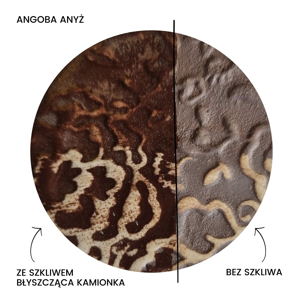 Ceramiq Viral Engobe Anyż - 1kg