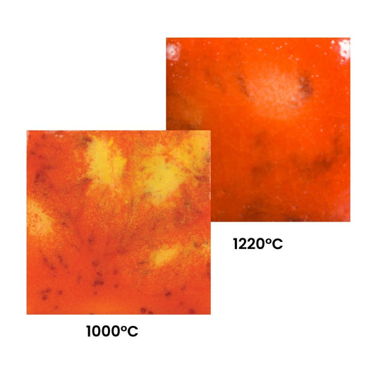 Mayco Jungle Gems “Wildfire” 118 ml