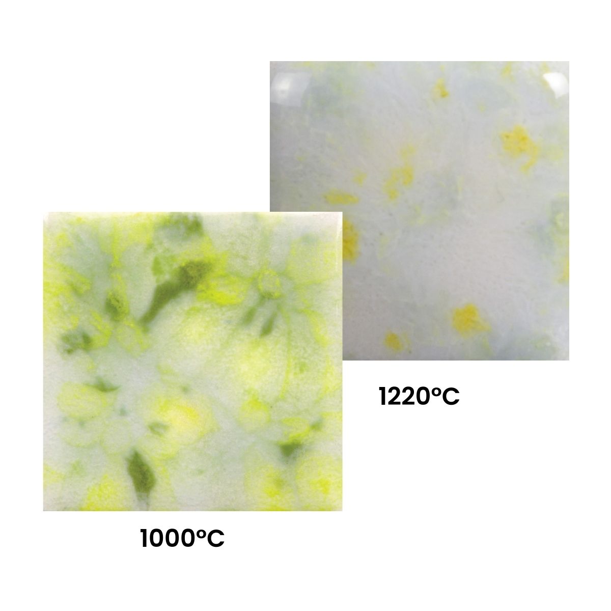 Mayco Jungle Gems “Lemon Lime” 118 ml
