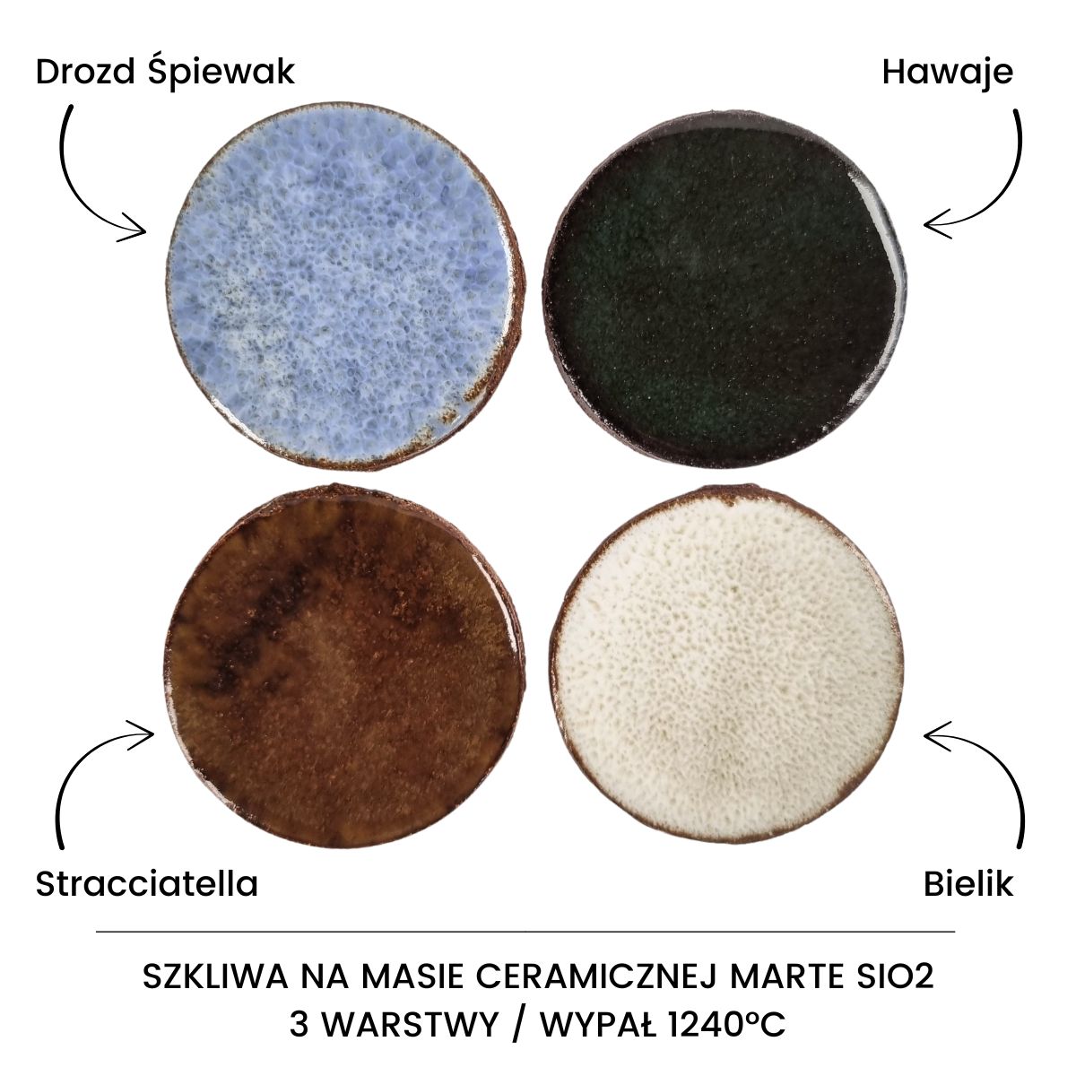 Glina SiO2 Marte - 12,5 kg