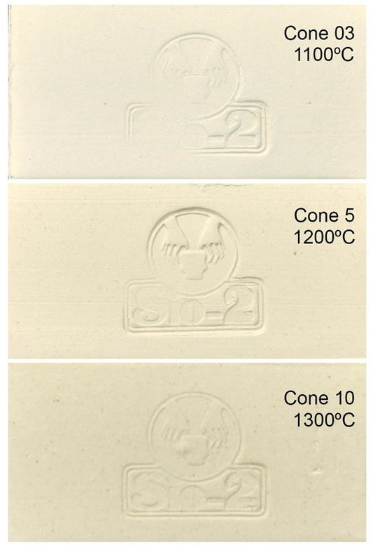 SiO2 PCLI clay with cellulose pulp - 12.5 kg pack