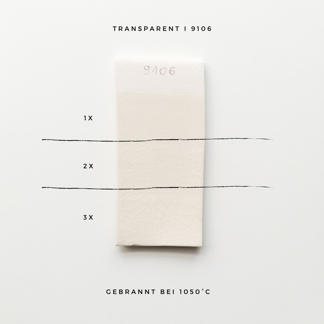 Szkliwo płynne Botz 9106 Transparent - 200 ml