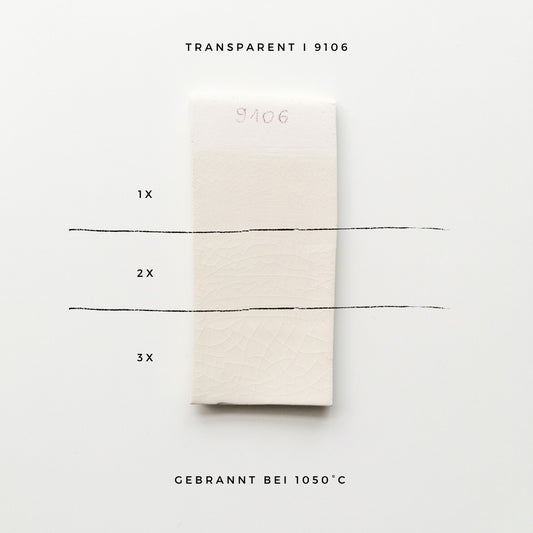 Szkliwo płynne Botz 9106 Transparent - 200 ml