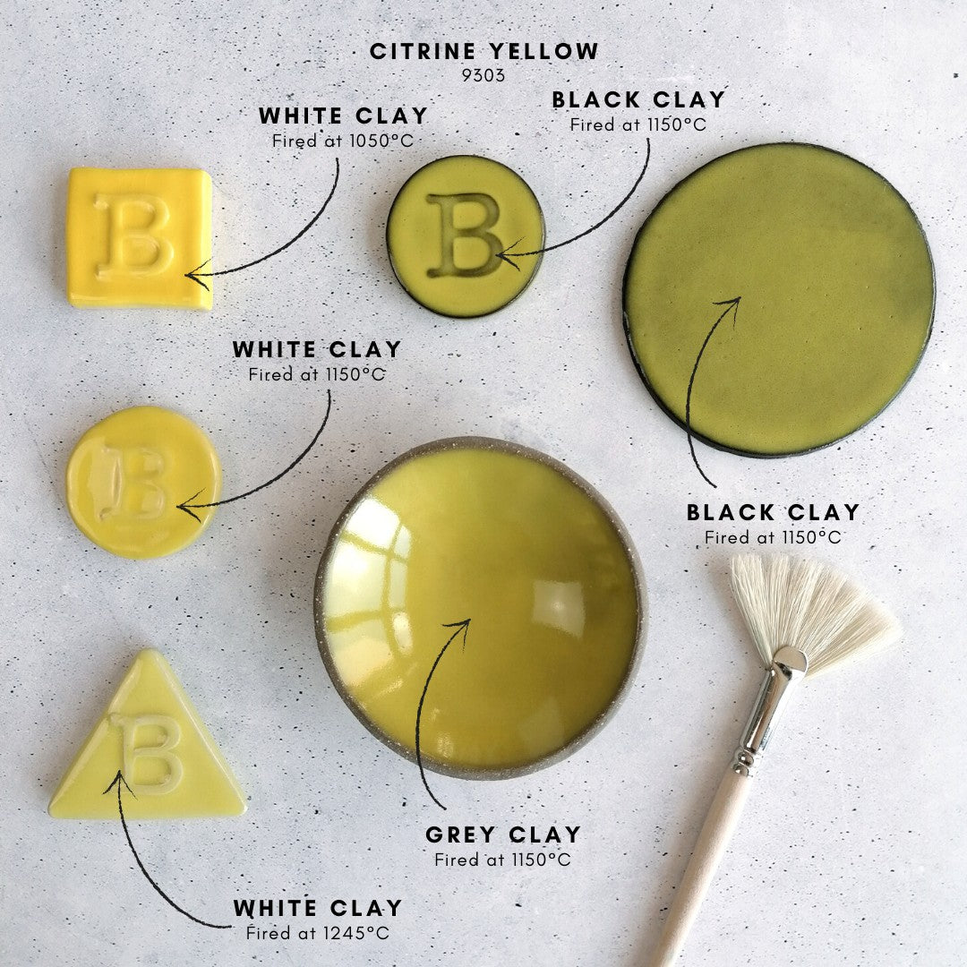 Szkliwo płynne Botz Pro 9303 Cytrynowy żółty - 200 ml