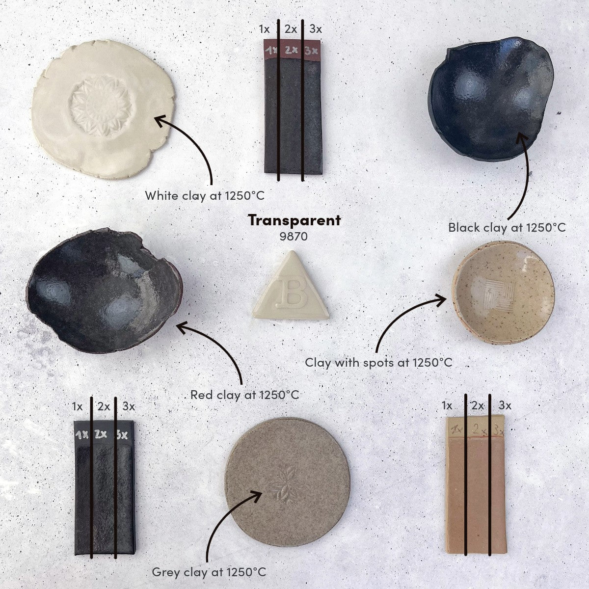 Botz 9870 Transparente flüssige Steinzeugglasur - 200 ml