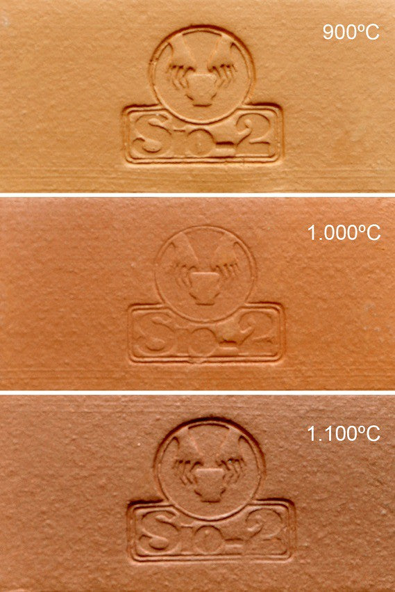 Clay SiO2 PF/CHF Red 20% 0-0.5 mm fireclay -12.5 kg