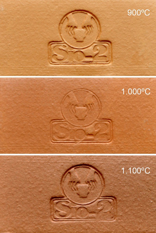 Clay SiO2 PF/CHF Red 20% 0-0.5 mm fireclay -12.5 kg