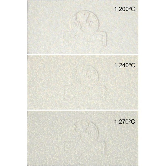 ALESCH Molochit-Porzellan