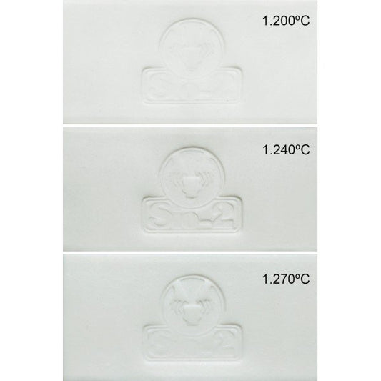 Kunststoffporzellan SiO2 Aneto Weiß 5 kg