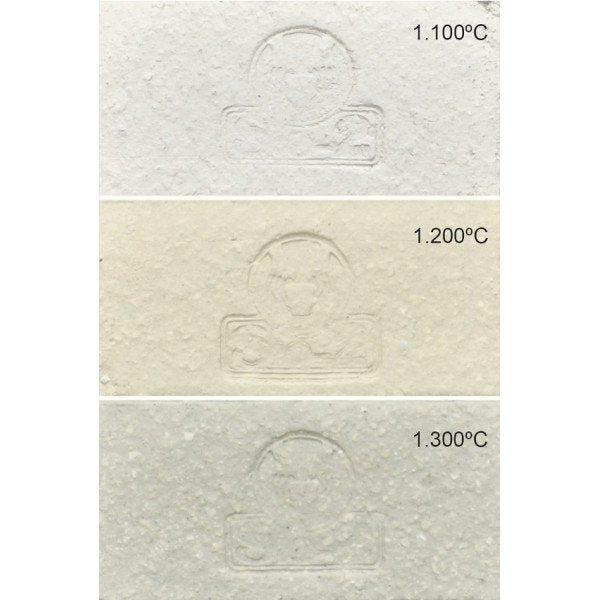 PRAM Weißer 40% SiO2-Schamotteton (0-1,5 mm) – 12,5 kg