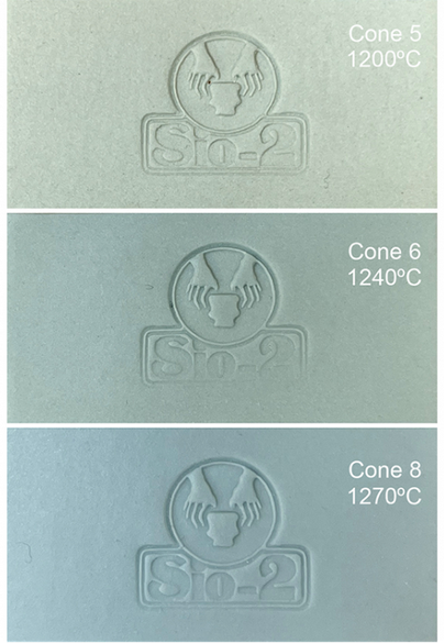 SIO2 Lagoon Turquoise Plastic Porcelain 5 kg