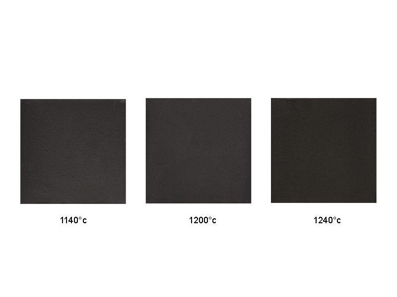 Sibelco Nigra 2002 black clay, 10 kg