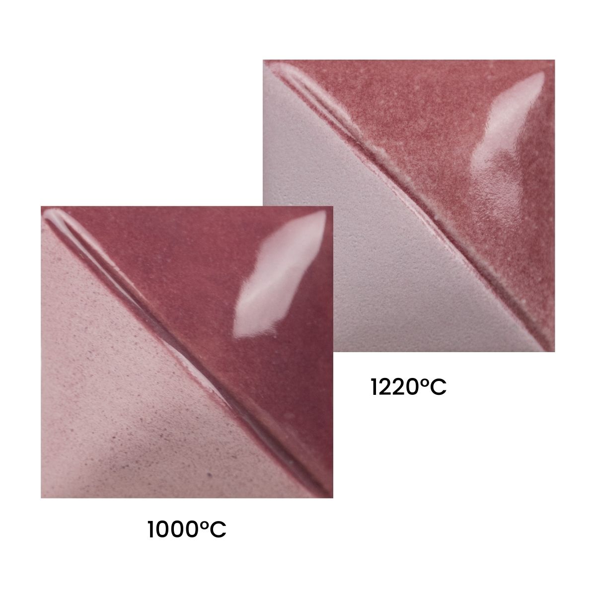 Mayco Fundamentals Underglaze Crimson - 59 ml