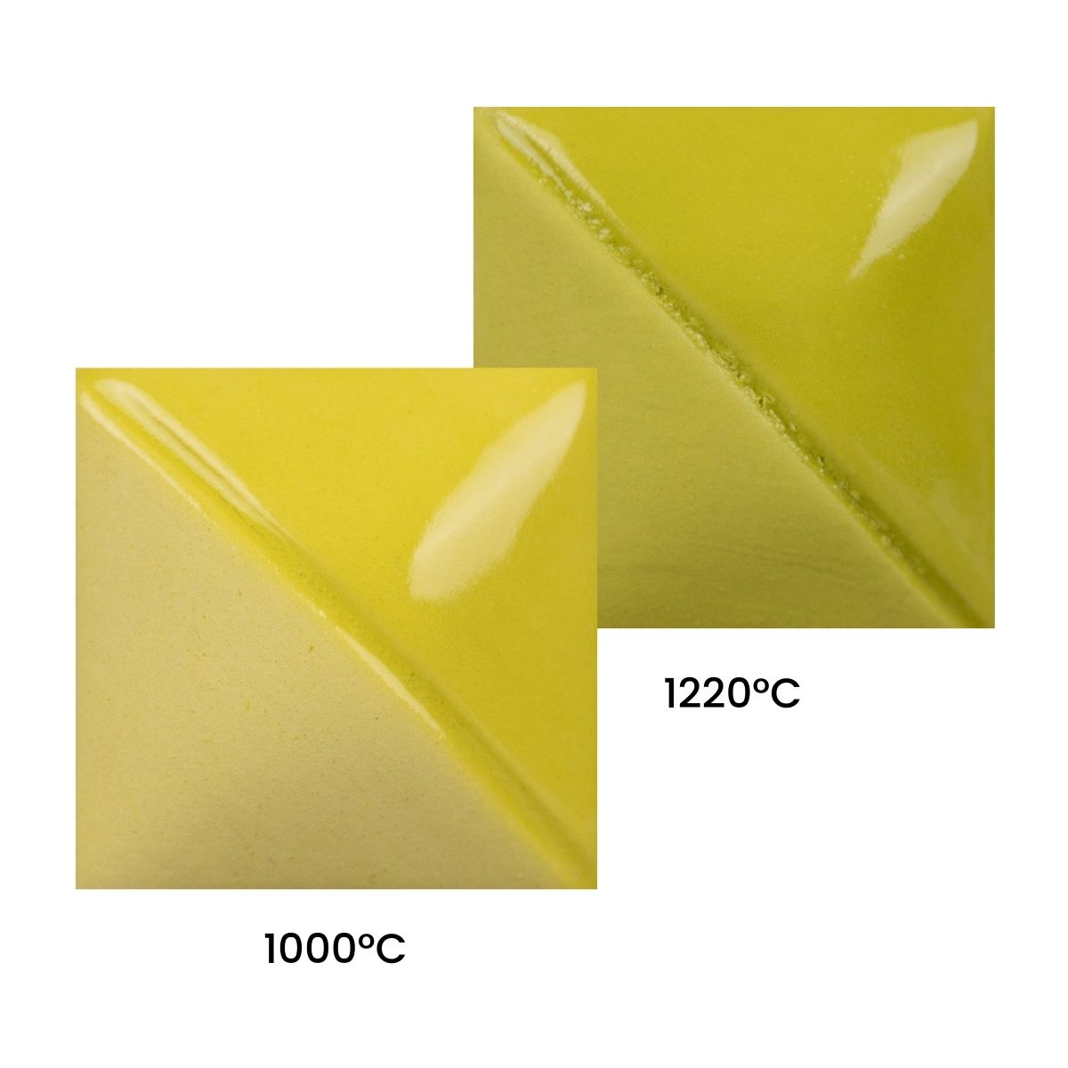 Mayco Fundamentals Underglaze Pear Green - 59 ml