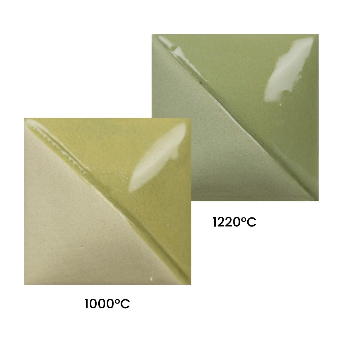 Mayco Fundamentals Underglaze Sage - 59 ml