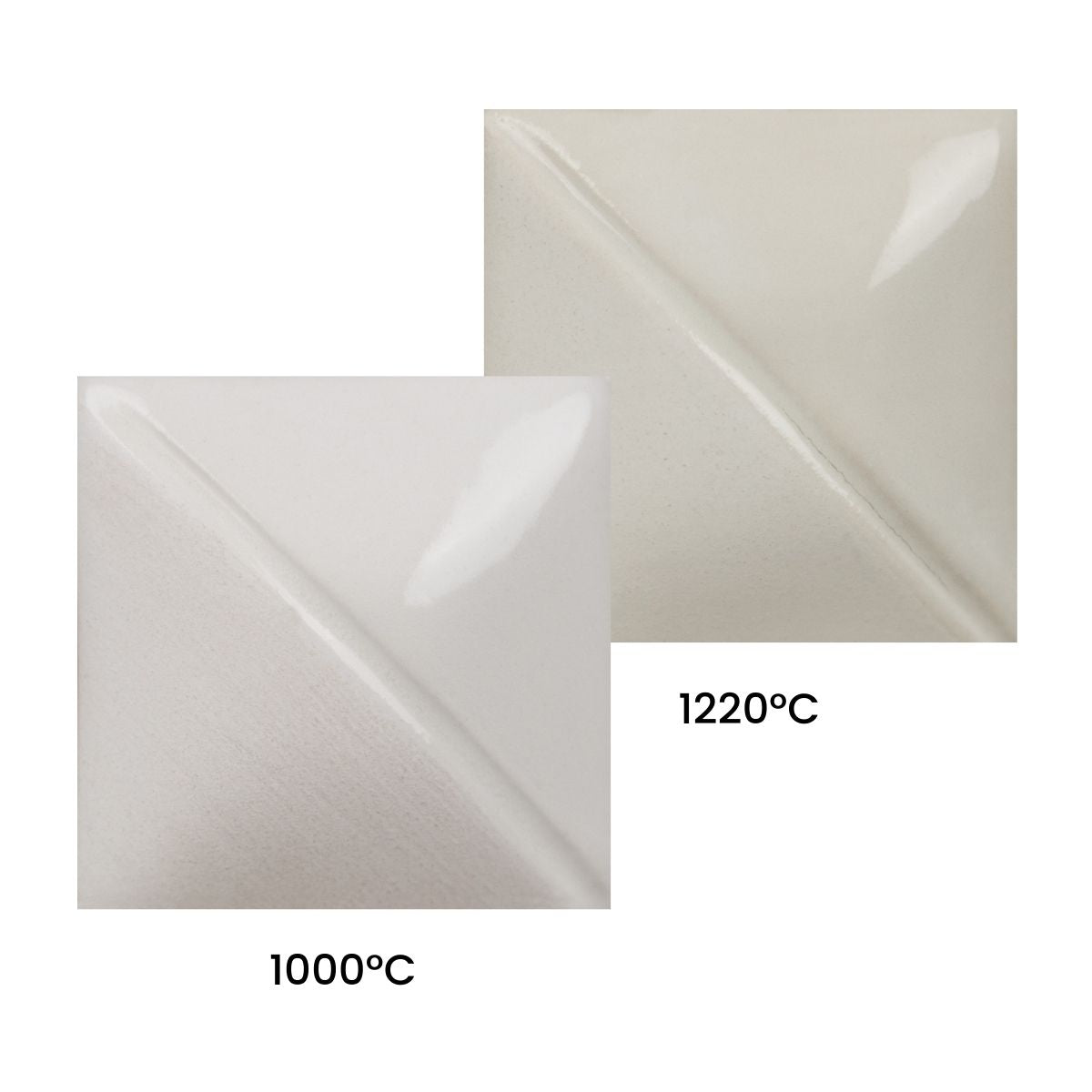 Mayco Fundamentals Underglaze China White - 59 ml