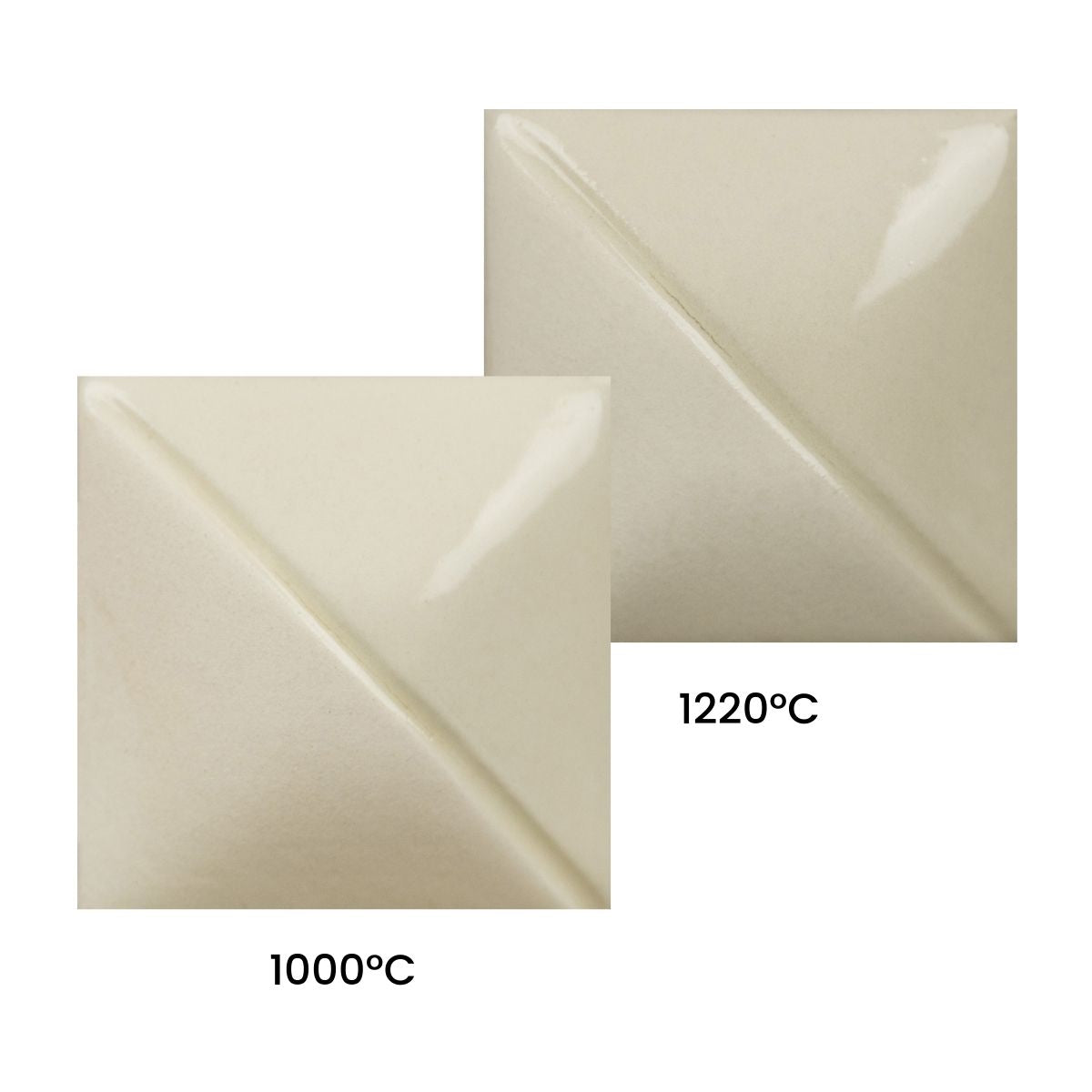 Mayco Fundamentals Underglaze Ivory - 59 ml